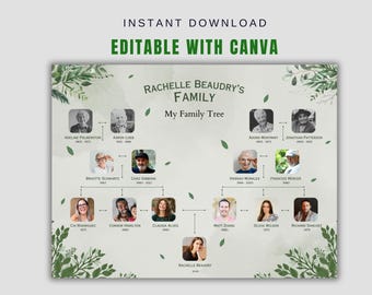 家系図。家系図。系図テンプレート。祖先図。 - Etsy 日本