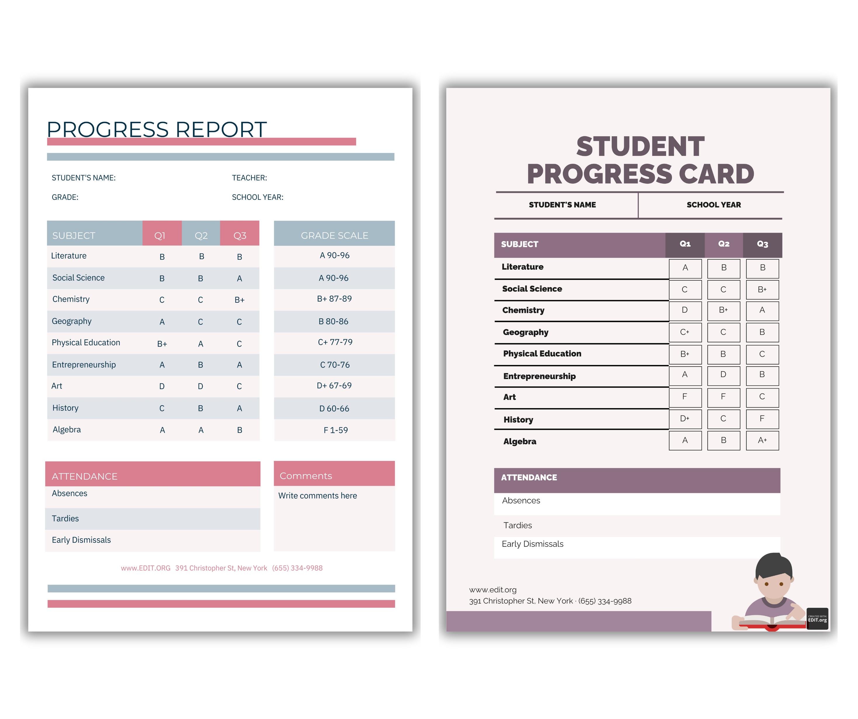 Student Progress Card Example Editable Homeschool Student Report Card Template (canva, Instant ...