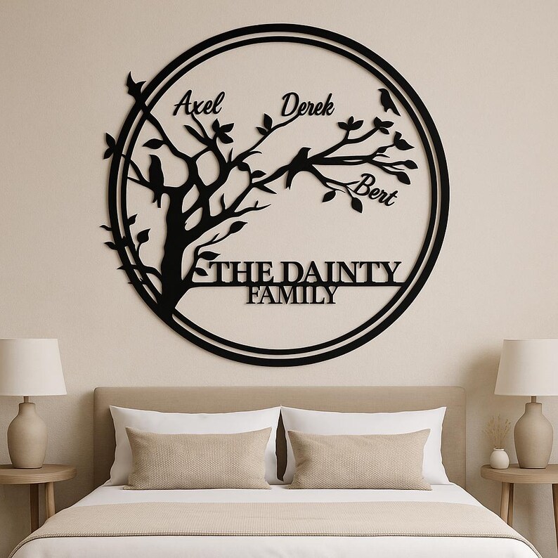Custom Family Tree of Life Metal Sign, Personalized Family Names, Metal ...