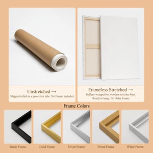 Peut inclure: Une pr&eacute;sentation de produit montrant une toile non tendue roul&eacute;e dans un tube brun, une toile tendue sans cadre sur des barres en bois, et cinq options de couleurs de cadre : noir, or, argent, bois et blanc. Les &eacute;tiquettes indiquent Unstretched, Frameless Stretched et Frame Colors.