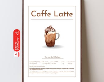 May include: A printable poster with a watercolor illustration of a caffe latte. The poster includes the text "Caffe Latte" and "The most ideal Caffe Latte" with details about the coffee drink, including the espresso grinding setting, coffee amount, amount of milk, crema, and preparation time.