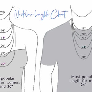 May include: A chart showing necklace lengths for both men and women. The chart shows different lengths of necklaces from 16 inches to 30 inches. The most popular lengths for women are 18 inches and 30 inches. The most popular length for men is 24 inches.