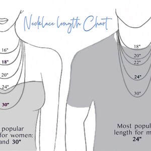 The image is a necklace length chart that compares the necklace lengths for a man and a woman. The chart provides the most popular necklace length for both genders, with 18 inches being the most popular length for women and 24 inches being the most popular length for men.
