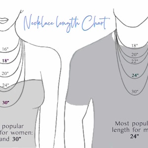 Puede incluir: Un gr&aacute;fico que muestra las longitudes de collar para hombres y mujeres. El gr&aacute;fico muestra diferentes longitudes de collares de 16 pulgadas a 30 pulgadas. Las longitudes m&aacute;s populares para mujeres son 18 pulgadas y 30 pulgadas. La longitud m&aacute;s popular para hombres es 24 pulgadas.