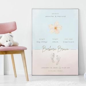 New Baby gift, Gift for baby girl, Gift for baby boy, new parent gift, Keepsake, Personalised Gift, New Baby Print, Nursery print