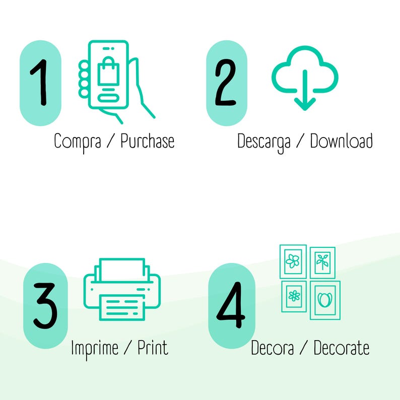 May include: An instructional graphic showing four stages: purchase, download, print, and decorate. Each stage is numbered in a light teal oval, with an icon and text in English and Spanish.