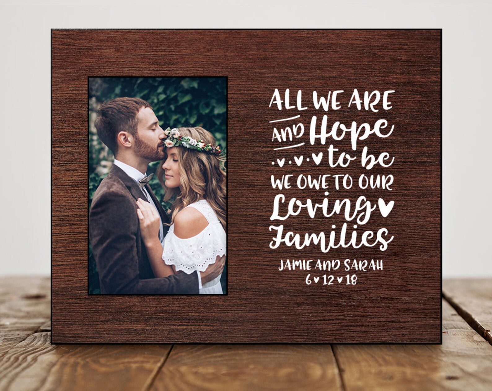 Parent Wedding Gift for Parents from Bride and Groom Wedding Etsy