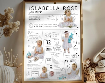 Baby First Year Stats Poster: Editable Milestone Collage Board (Canva Template)