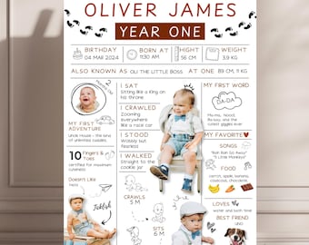 First Birthday Milestone Sign: Chalkboard Poster, Editable Canva Template (Digital Download)