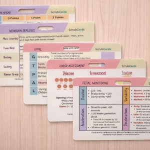 May include: A stack of medical reference cards with pink, purple, and yellow accents. The cards cover topics like newborn APGAR scores, reflexes, labor assessment, and fetal monitoring. Each card has a hole for easy handling.