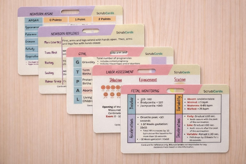 Labor and Delivery Quick Reference Cards for Nurses (waterproof) - Etsy