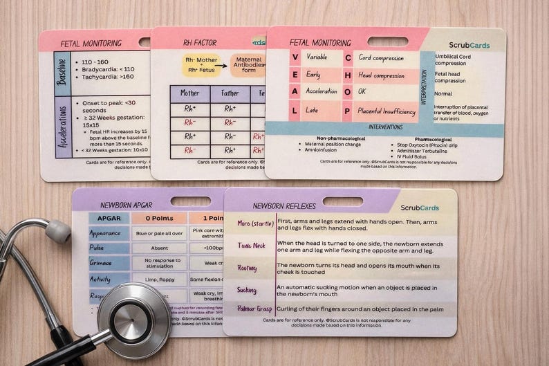 Labor and Delivery Quick Reference Cards for Nurses (waterproof) - Etsy