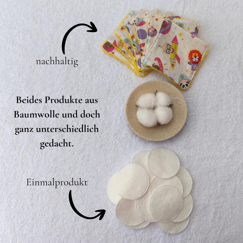 In der oberen Hälfte des Bildes liegen die nachhaltigen Abschminkpads aus Baumwolle, in der Mitte ein kleiner Teller mit einer Baumwollpflanze darauf und in der unteren Hälfte sieht man einmal Wattepads. Beides Produkte aus Baumwolle und doch ganz unterschiedlich gedacht.