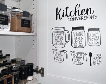 Kitchen Conversion Chart, Vinyl Decal