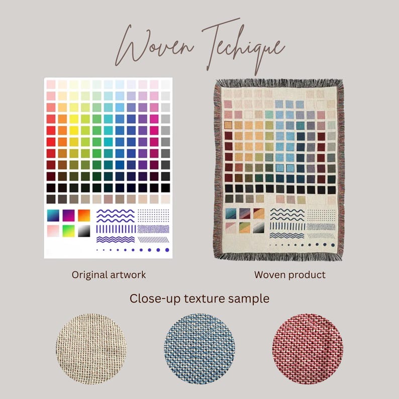 May include: A woven blanket featuring a grid of multicolored squares and geometric patterns, displayed alongside its original digital artwork and three circular close-up texture samples. The text Woven Technique, Original artwork, Woven product, and Close-up texture sample are visible.