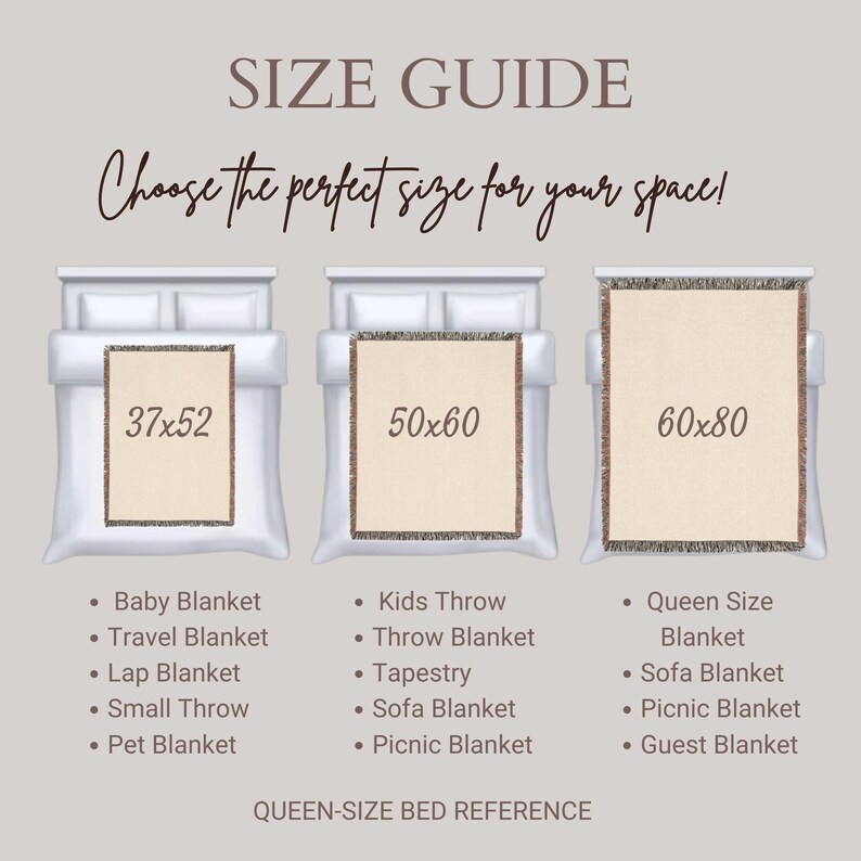 May include: A size guide chart for blankets featuring three illustrations of beds with blankets in sizes 37x52, 50x60, and 60x80 inches. The text includes labels for baby, travel, lap, pet, kids, throw, tapestry, sofa, picnic, queen, and guest blankets.