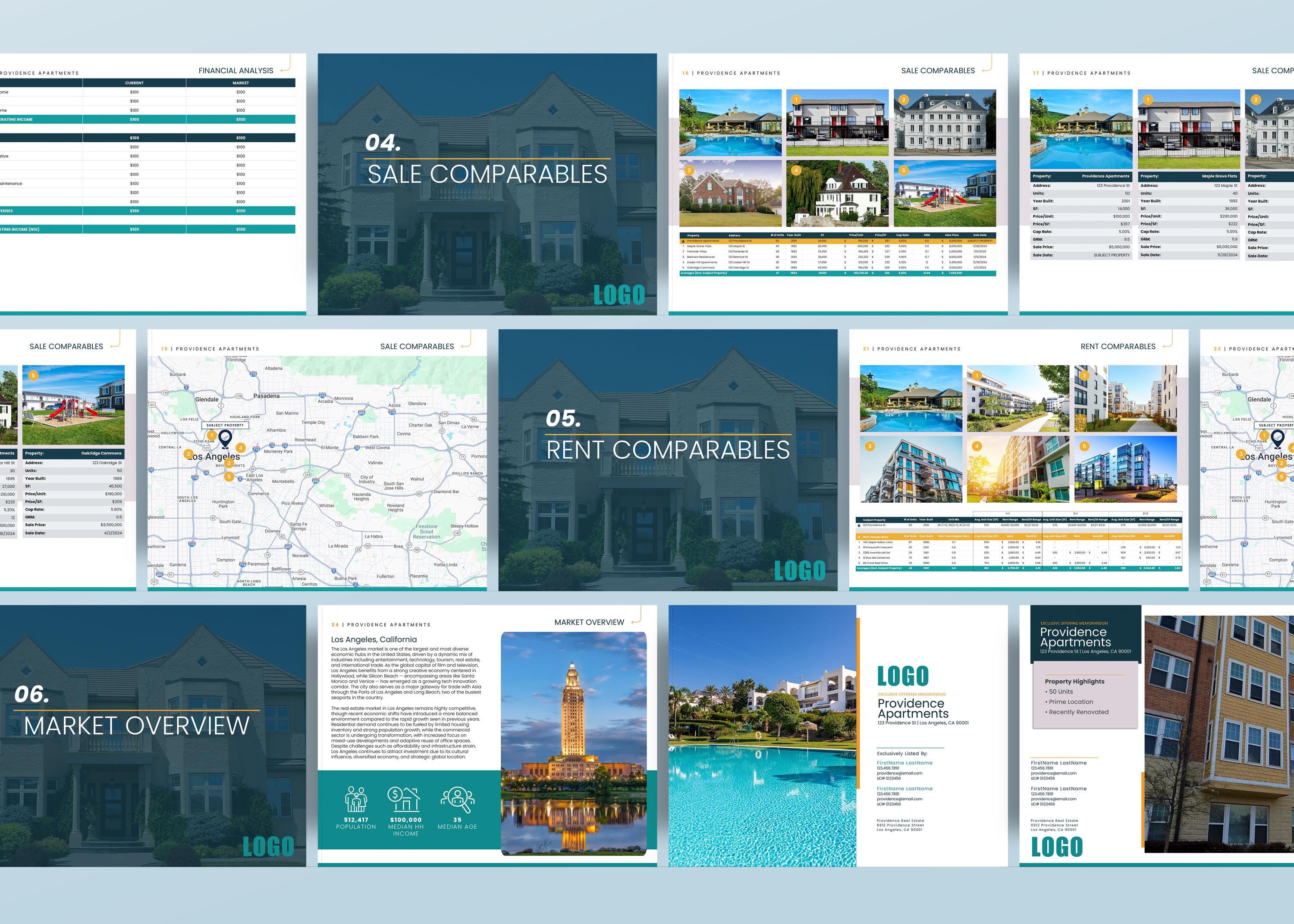 Commercial Real Estate Offering Memorandum Canva Template Etsy