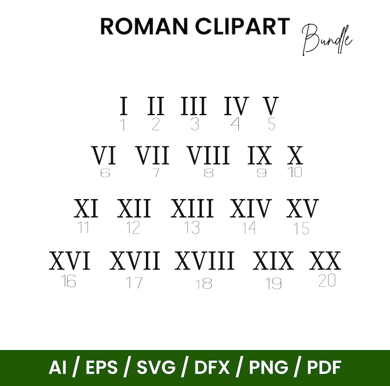 Roman Numeral Clipart: Numbers SVG, Clock Face (digital Download) - Etsy