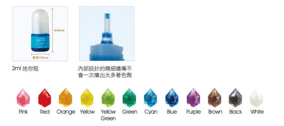 Colorant translucide UV