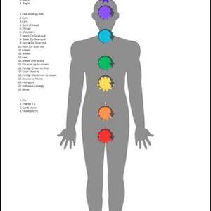 Remote Healing Template