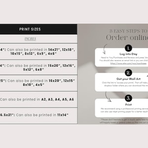 May include: A chart with a white background and black text lists different print sizes for digital art in inches. The chart is titled "Print Sizes" and includes a column for "Ratio" and a column for "Inches". The chart also includes a section titled "3 Easy Steps to Order Online" with instructions on how to download digital art from Etsy.