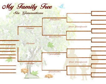 pedigree chart etsy