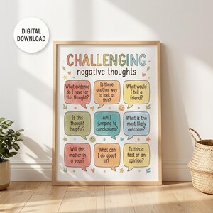 May include: A framed wall art print titled Challenging negative thoughts, featuring nine colorful speech bubbles with questions to help process thoughts, including What evidence do I have for this thought and Is this thought helpful.