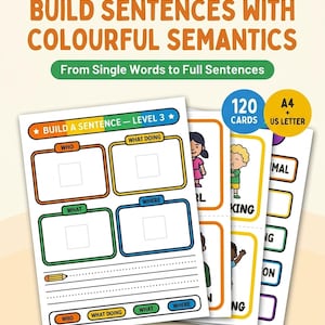 Op de afbeelding: Een logopediepakket getiteld Build Sentences With Colourful Semantics, met een werkblad met kleurgecodeerde vakken voor Who, What Doing, What en Where, plus 120 kaarten in A4- en US Letter-formaat voor zinsbouw-oefeningen.