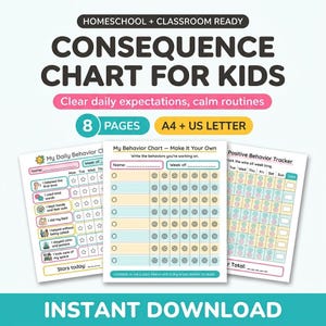Może przedstawiać: Cyfrowa tabela konsekwencji do druku dla dzieci, zawierająca trzy różne strony: My Daily Behavior Chart, My Behavior Chart oraz Positive Behavior Tracker. Zestaw obejmuje 8 stron w formatach A4 i US Letter do codziennego śledzenia.