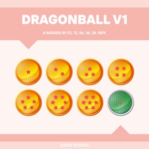Può includere: Otto badge Dragon Ball Z di diverse dimensioni con uno schermo radar. I badge sono gialli con stelle rosse. Lo schermo radar è verde con un triangolo rosso.