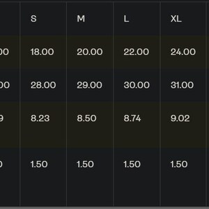 Puede incluir: Una tabla de tallas de ropa, que muestra las medidas en pulgadas. La tabla incluye tallas de XS a 3XL, con medidas de ancho, largo y largo de manga. Tambi&eacute;n se indica la tolerancia de talla.