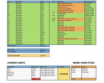 12-Month Personal Finance Tracker - Budget, Debt, Expense & Income Organizer - Digital Planner, Mortgage Calculator, Repayment Calculator