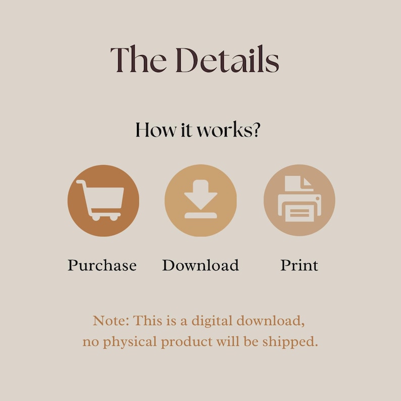 Pu&ograve; includere: Una grafica che mostra come acquistare, scaricare e stampare un prodotto digitale. La grafica include tre icone: un carrello della spesa, una freccia di download e una stampante. Il testo "The Details" e "How it works?" &egrave; incluso. Il testo "Nota: Questo &egrave; un download digitale, non verr&agrave; spedito alcun prodotto fisico." si trova nella parte inferiore della grafica.