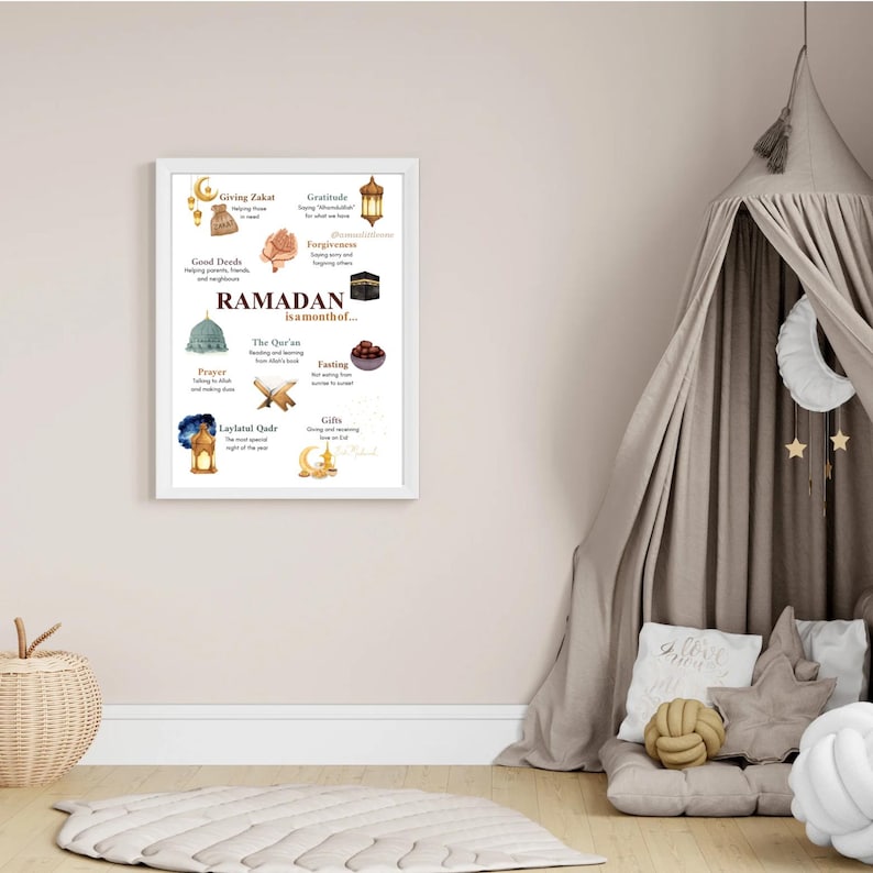 Pu&ograve; includere: Un poster stampabile bianco con uno sfondo marrone chiaro e illustrazioni di simboli islamici. Il poster elenca gli aspetti chiave del Ramadan, tra cui il dare la Zakat, la gratitudine, le buone azioni, il perdono, la preghiera, il Corano, il digiuno, la Laylatul Qadr e i regali.
