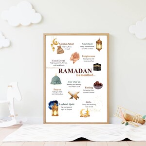 Pu&ograve; includere: Un poster illustrato colorato con la parola "Ramadan" in un font decorativo. Il poster elenca i vari aspetti del Ramadan, tra cui il dare Zakat, le buone azioni, la preghiera, il digiuno, Laylatul Qadr e i regali.