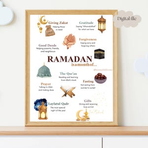 Pu&ograve; includere: Un poster stampabile colorato con illustrazioni delle tradizioni del Ramadan, tra cui il dare Zakat, la gratitudine, le buone azioni, il perdono, la preghiera, il Corano, il digiuno, Laylatul Qadr e i regali. Il poster ha una cornice in legno marrone chiaro e il testo "Ramadan &egrave; un mese di..." in un carattere marrone.