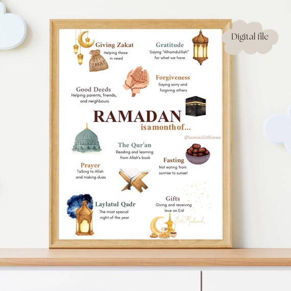Ramadan is a month of… Poster, Ramadan Decor, Muslim Home, Mosque, Classroom Decor - Digital Download