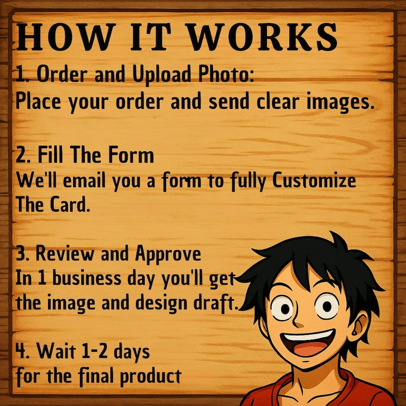 May include: Wooden sign with the text "HOW IT WORKS" in black. Steps include ordering, uploading a photo, filling out a form, reviewing, approving, and waiting for the final product. A cartoon character is smiling at the bottom.