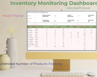 Daily Inventory Monitoring Dashboard I Microsoft Excel I Instant Download