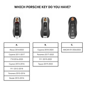 May include: Image showing three Porsche car keys with a question: "WHICH PORSCHE KEY DO YOU HAVE?" Below each key are lists of car models and years, including Macan, Cayenne, 911, and Panamera.