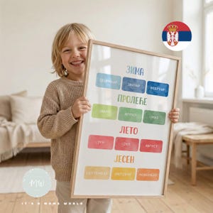 Può includere: Un calendario incorniciato con i mesi dell'anno in serbo. Il calendario è diviso in quattro stagioni, ognuna con tre mesi. I mesi sono scritti in blocchi rettangolari colorati. Un bambino tiene il calendario.