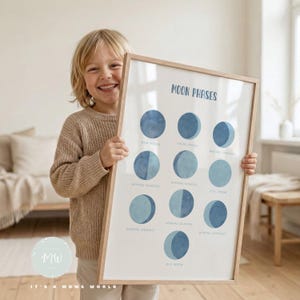 Puede incluir: Un cuadro enmarcado titulado "MOON PHASES" con ilustraciones de las diferentes fases de la luna en tonos azules. El cuadro lo sostiene un niño sonriente. El marco es de madera clara. El texto "IT'S A MOMS WORLD" está en la esquina inferior izquierda.