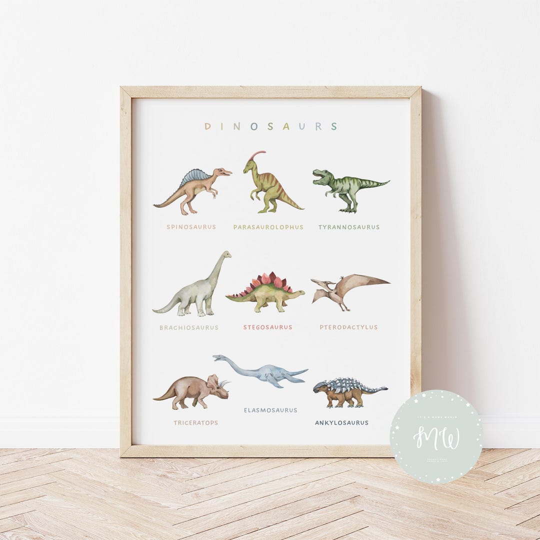 Dinosaur Poster Printable | Dinosaur Poster for Kids | Preschool ...