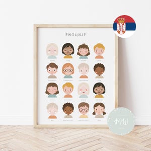 Emocije | Edukativni zidni poster za decu (Digitalni proizvod)