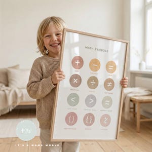 Puede incluir: Un póster enmarcado con símbolos matemáticos, incluyendo suma, resta, multiplicación y división. El póster tiene un marco de madera clara y presenta círculos coloridos con símbolos matemáticos y sus nombres. El texto "MATH SYMBOLS" está en la parte superior.
