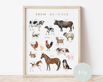 Poster boerderijdieren: educatieve print voor de speelkamer (digitale download)