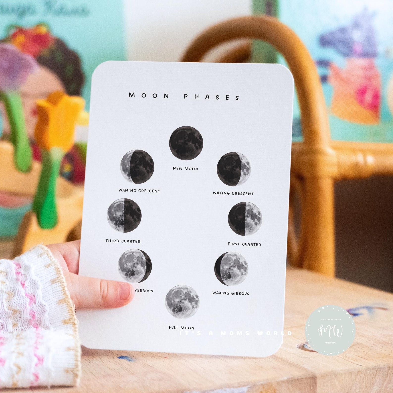 Moon Phases Flashcards for Kids | Montessori Moon Cycle Cards | Lunar ...