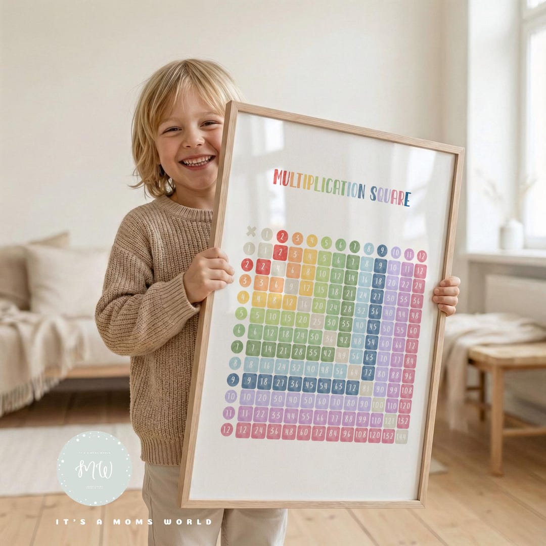 Rainbow Multiplication Square Poster: Kids Classroom Decor (digital ...