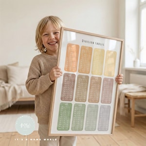 Op de afbeelding: Een ingelijste delingstabellenkaart met een houten frame. De kaart bevat kleurrijke blokken met deeltafels. De tekst "Division Tables" staat bovenaan. De kaart wordt vastgehouden door een lachend kind.