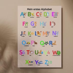 May include: A colorful educational poster featuring the German alphabet, titled "Mein erstes Alphabet." Each letter is paired with a corresponding image and word, such as "Affe" for monkey and "Banane" for banana. The poster is designed for early learning.